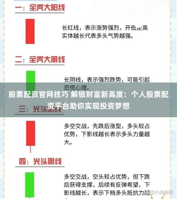股票配资官网技巧 解锁财富新高度：个人股票配资平台助你实现投资梦想