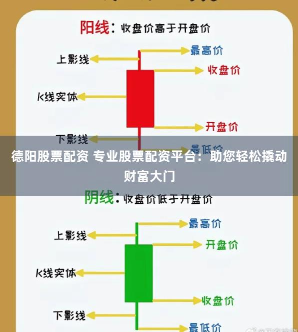 德阳股票配资 专业股票配资平台：助您轻松撬动财富大门
