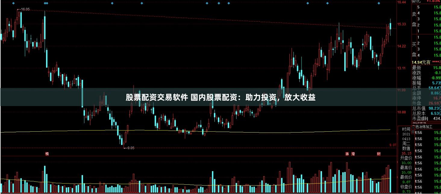 股票配资交易软件 国内股票配资：助力投资，放大收益