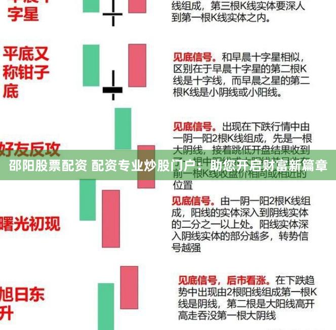 邵阳股票配资 配资专业炒股门户：助您开启财富新篇章