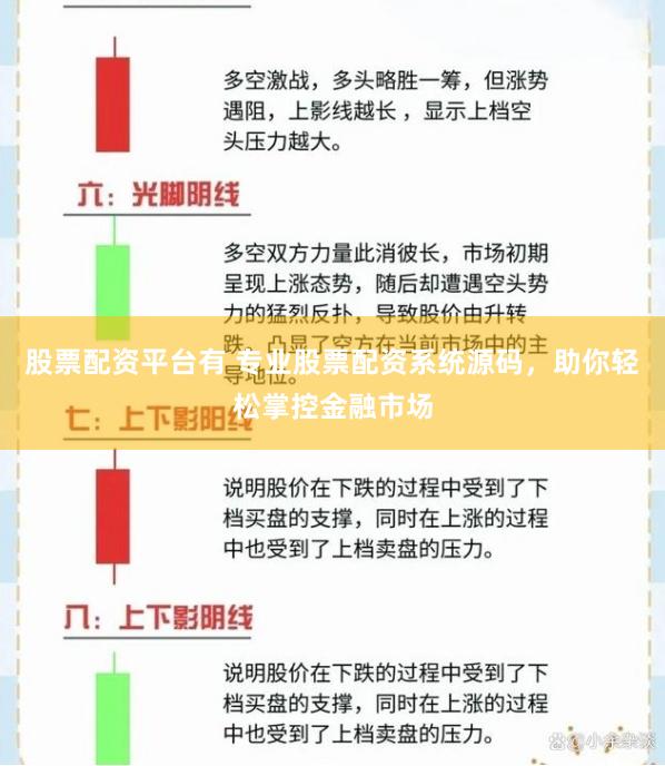 股票配资平台有 专业股票配资系统源码,助你轻松掌控金融市场