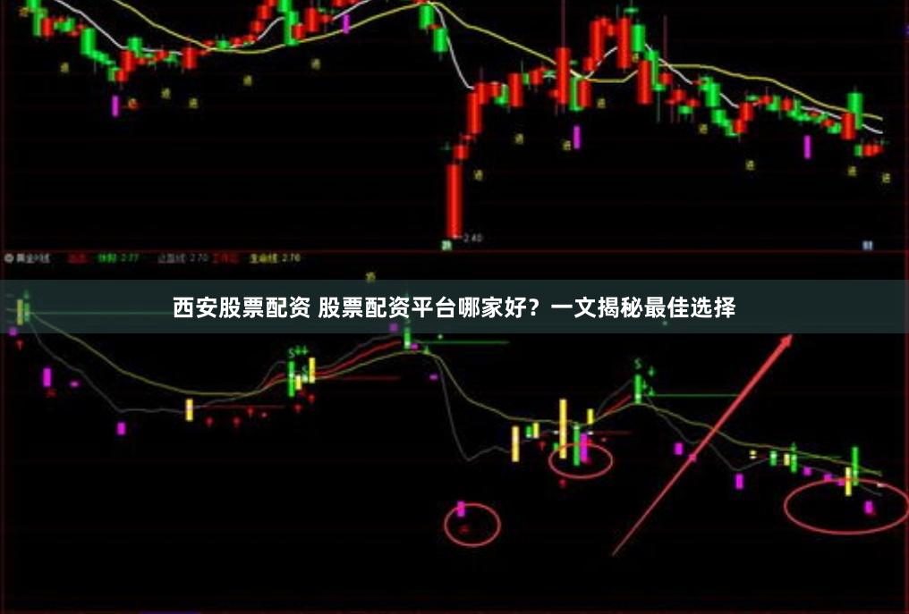 西安股票配资 股票配资平台哪家好？一文揭秘最佳选择