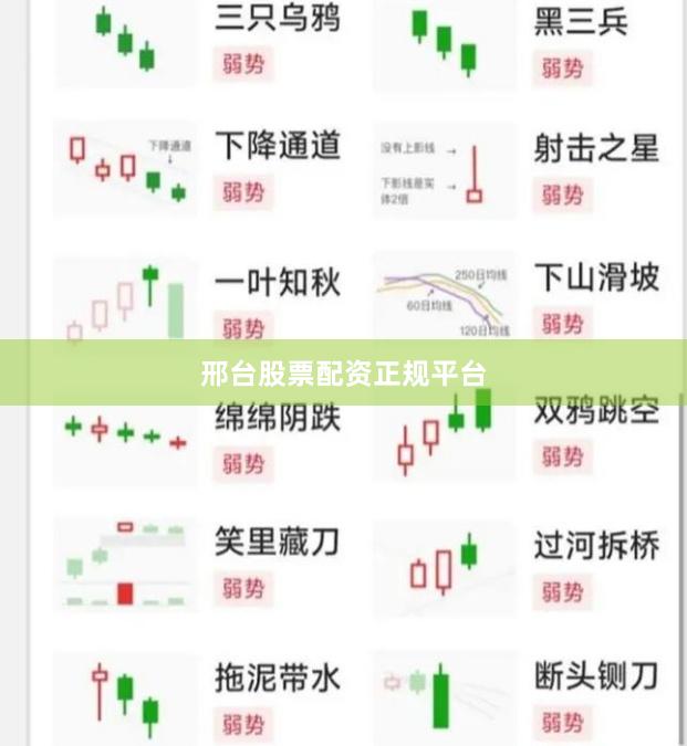 邢台股票配资正规平台