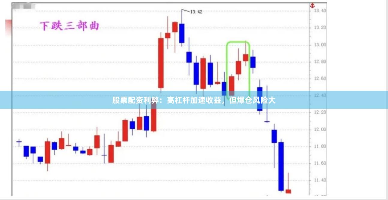 股票配资利弊：高杠杆加速收益，但爆仓风险大