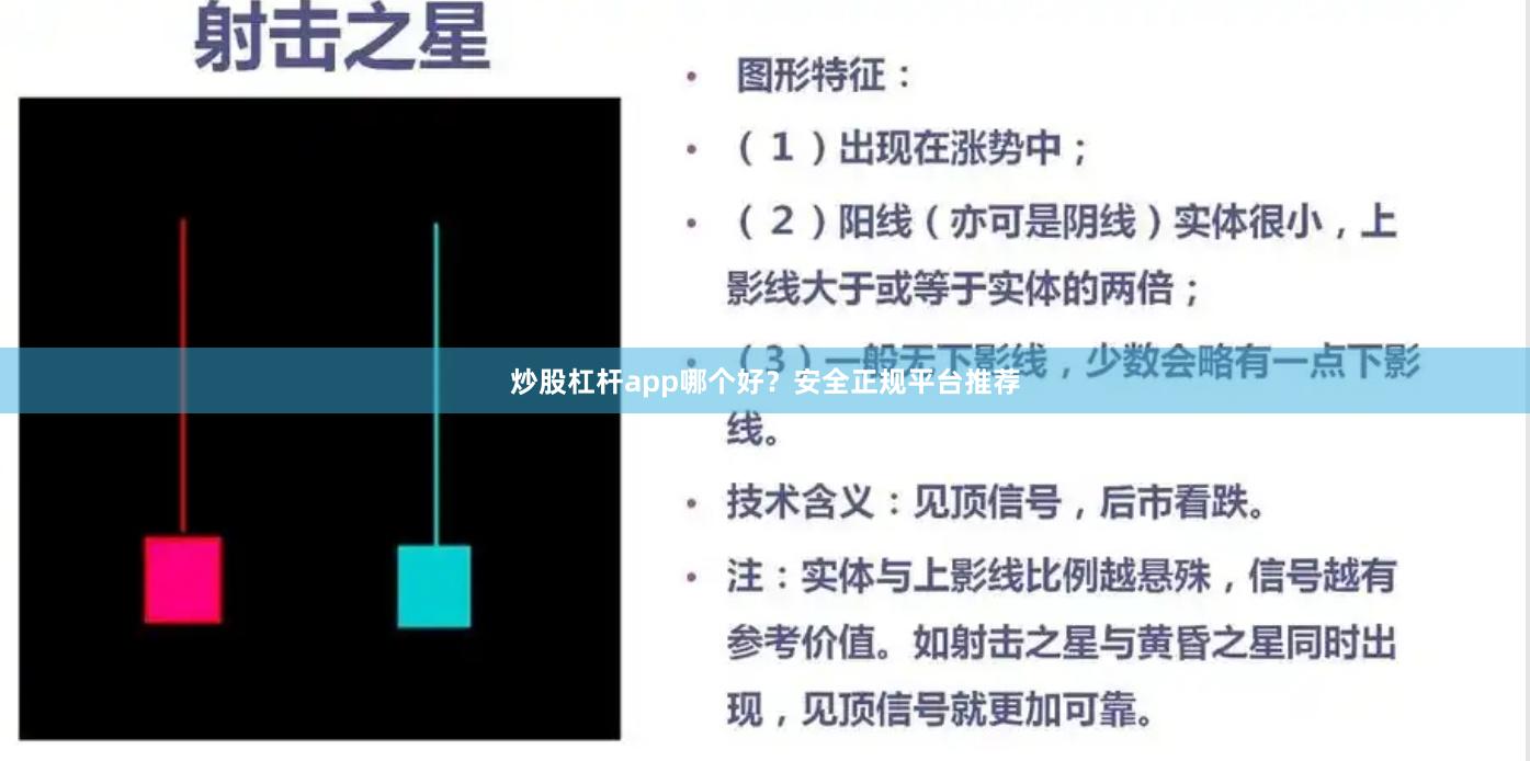 炒股杠杆app哪个好？安全正规平台推荐