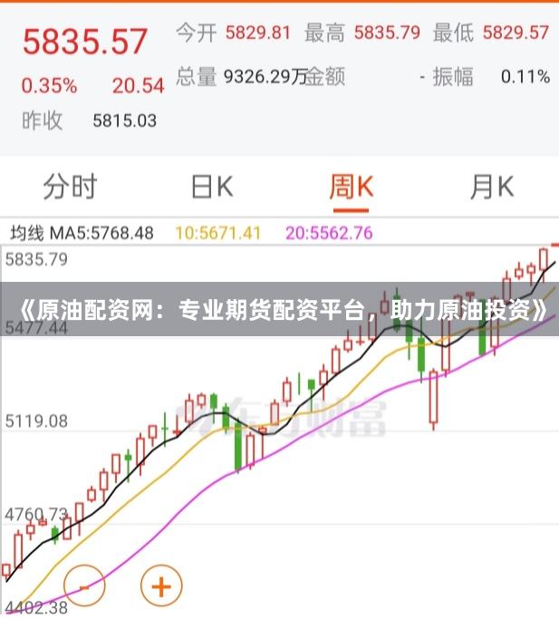 《原油配资网：专业期货配资平台，助力原油投资》