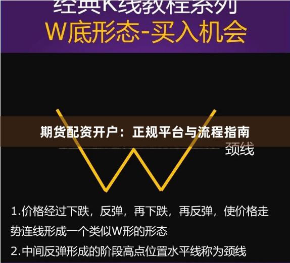 期货配资开户:正规平台与流程指南