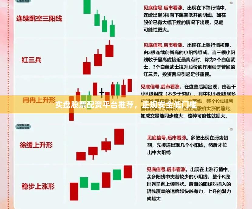 实盘股票配资平台推荐,正规安全低门槛