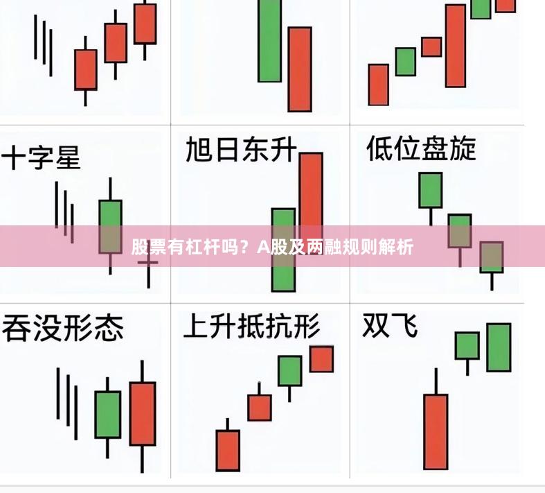 股票有杠杆吗？A股及两融规则解析