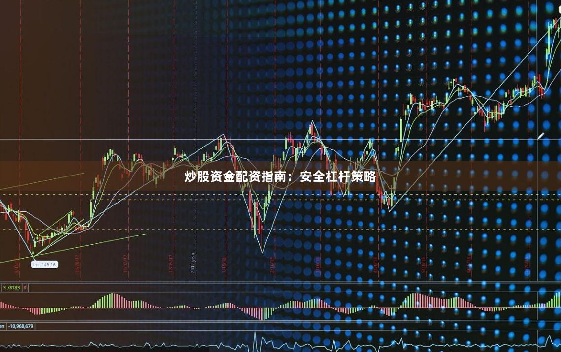 炒股资金配资指南：安全杠杆策略
