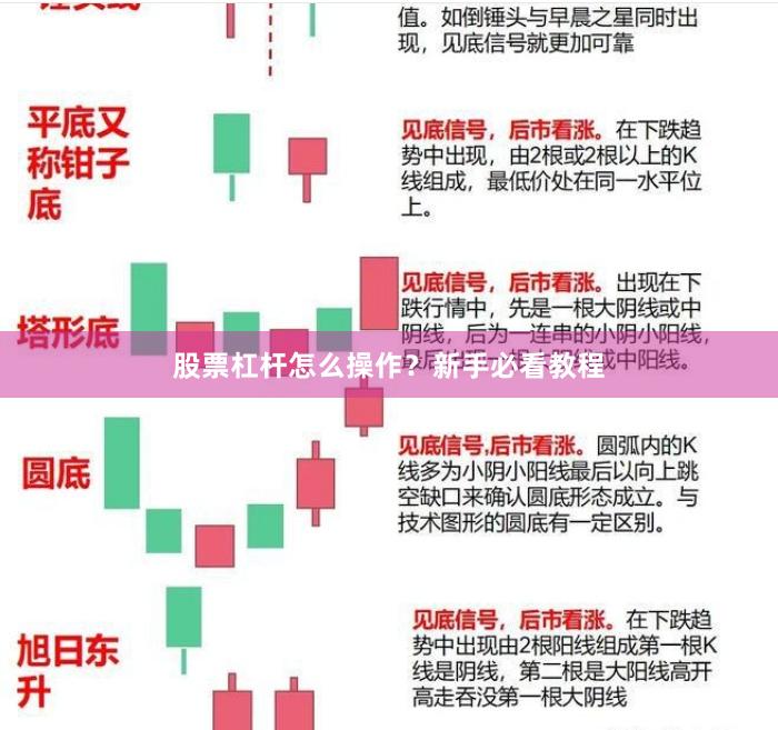 股票杠杆怎么操作？新手必看教程