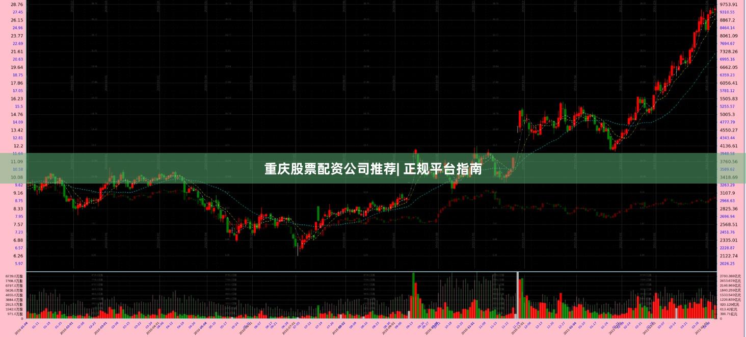 重庆股票配资公司推荐| 正规平台指南