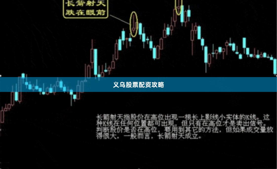 义乌股票配资攻略