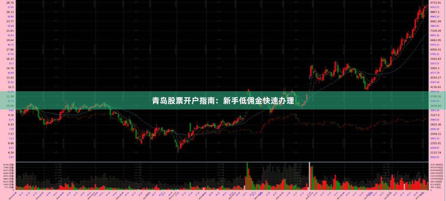 青岛股票开户指南：新手低佣金快速办理