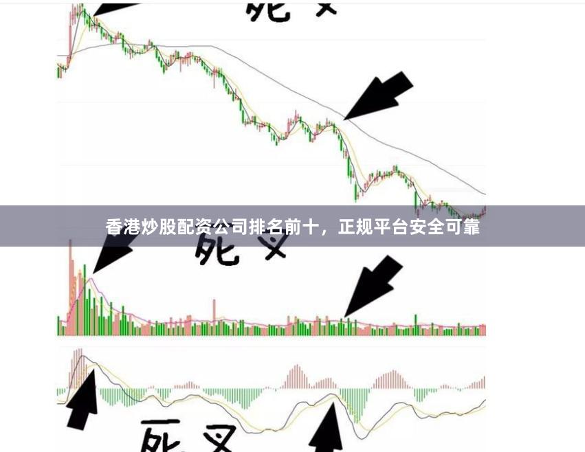 香港炒股配资公司排名前十，正规平台安全可靠