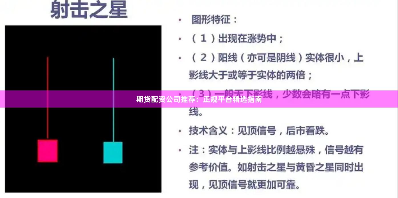 期货配资公司推荐：正规平台精选指南
